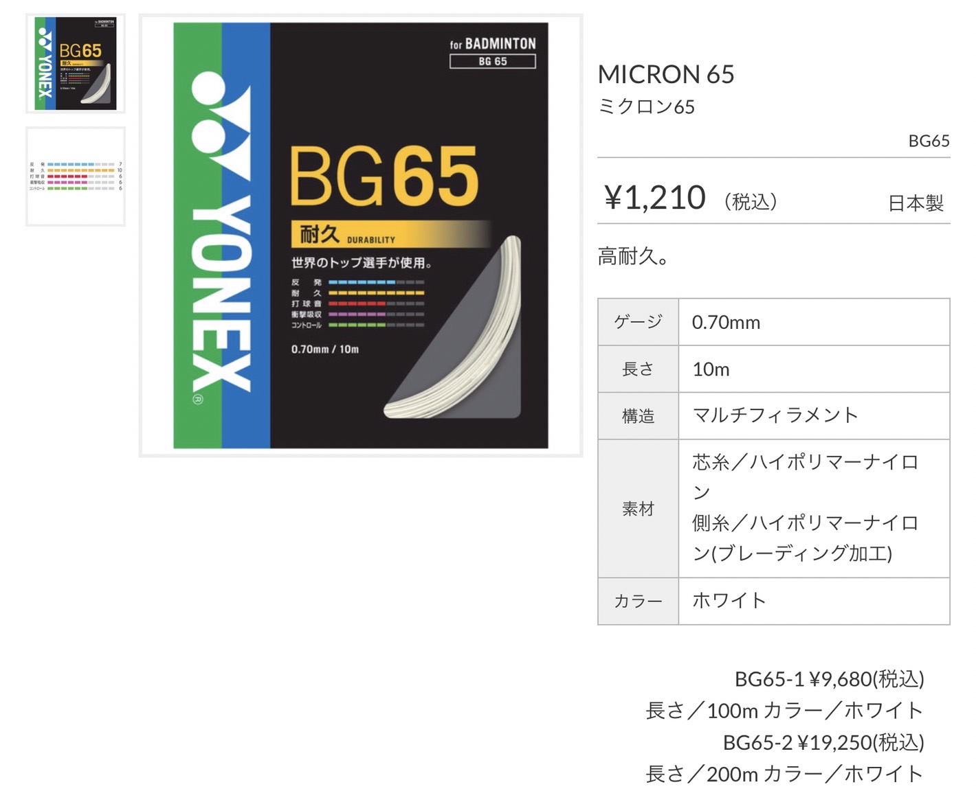 送料無料】YONEX バドミントンロールガット ミクロン65 200m ホワイト ...